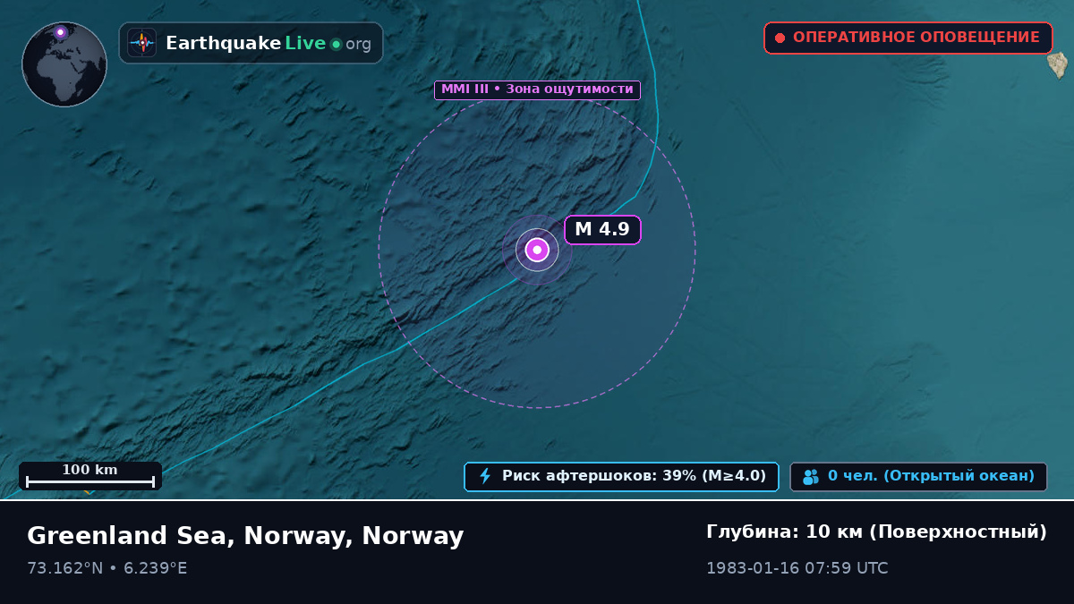 Северный Ледовитый океан (Norway)