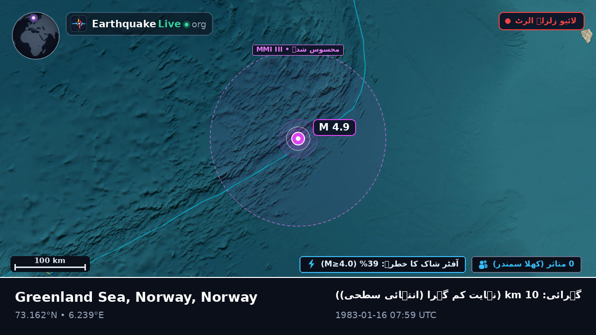 بحر منجمد شمالی (Norway)