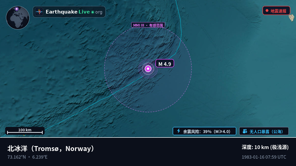 北冰洋 (Norway)