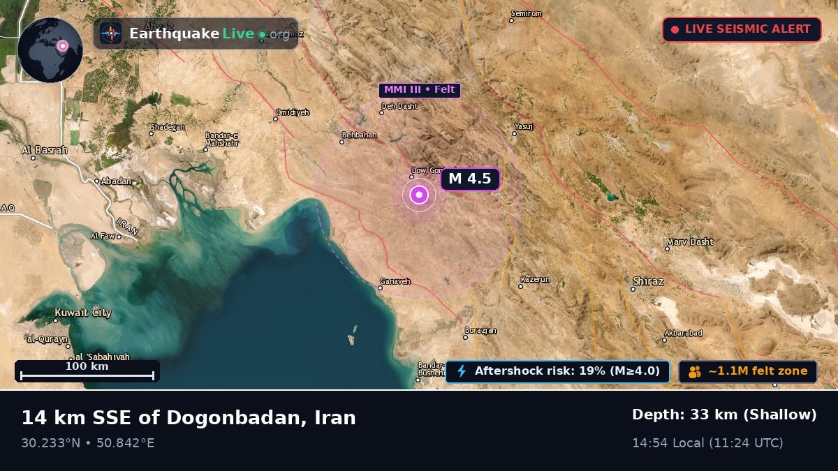 Khuzestan, Iran
