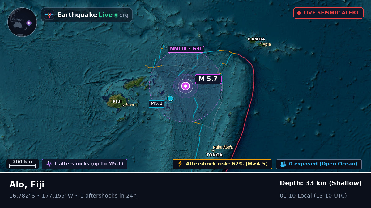 South Pacific Ocean (Fiji)