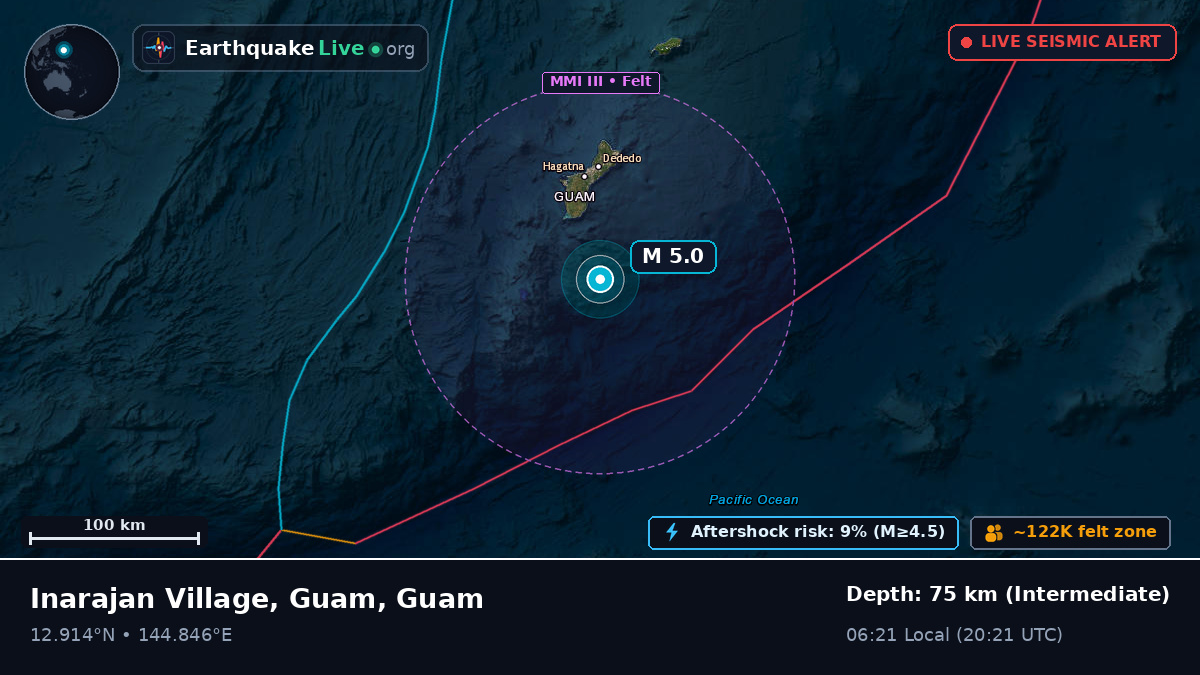Philippine Sea (Guam)