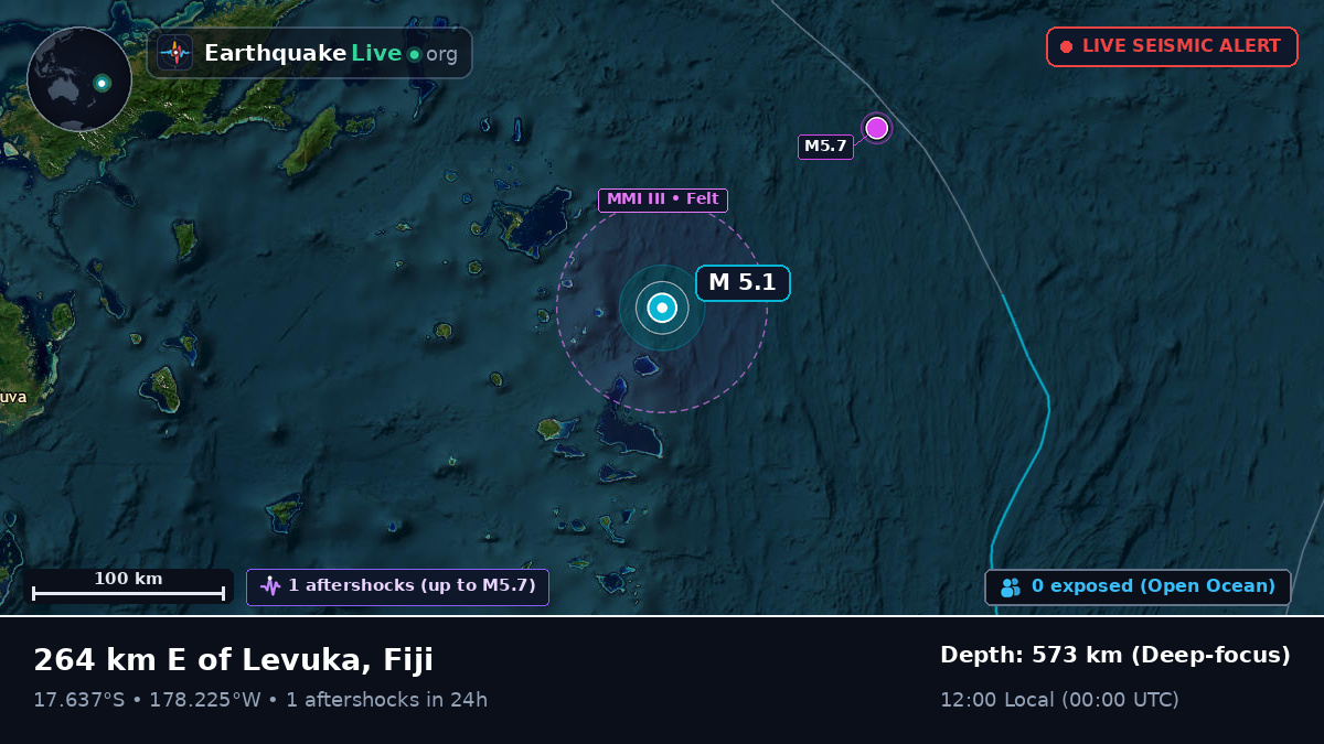 South Pacific Ocean (Fiji)
