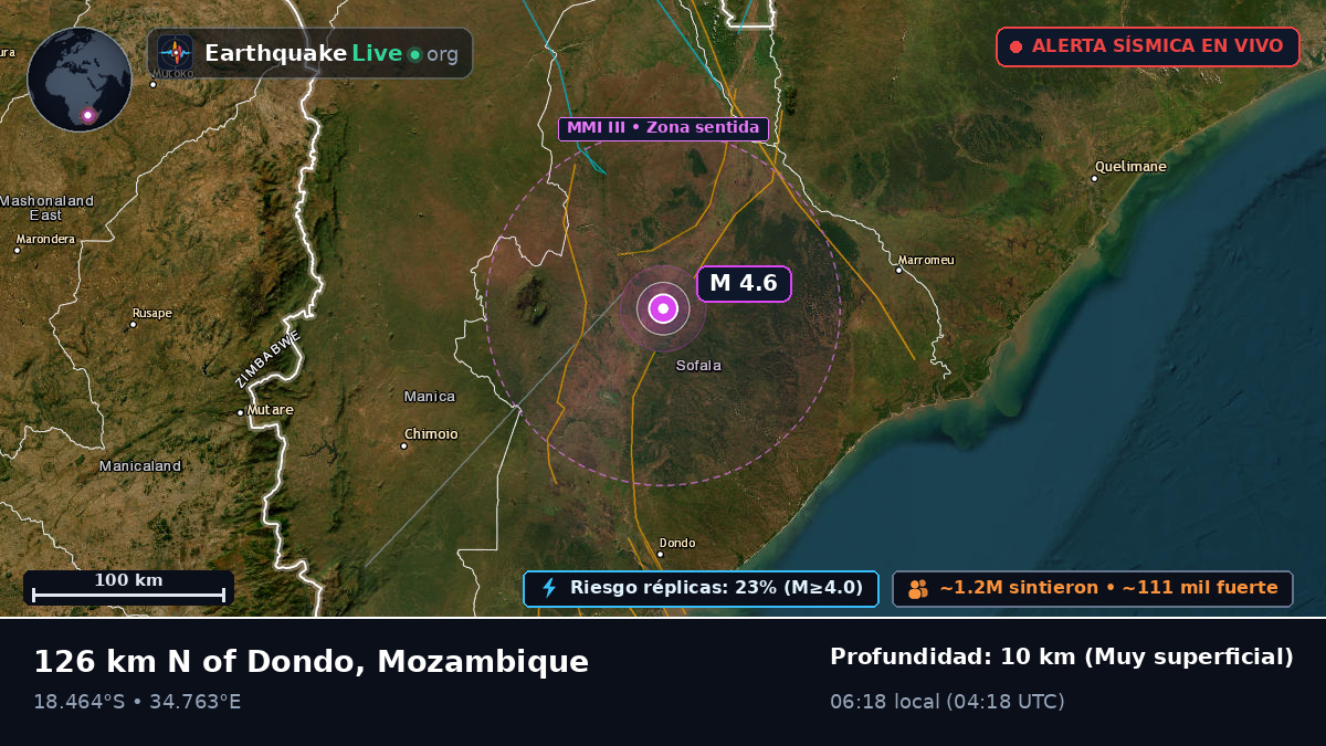 Sofala, Mozambique