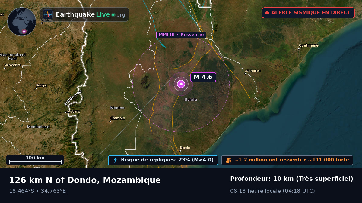 Sofala, Mozambique