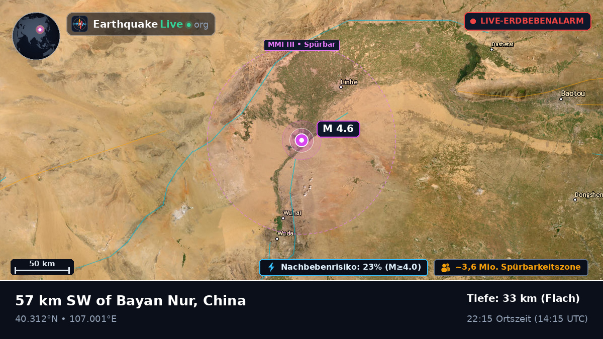 Nei Mongol, China