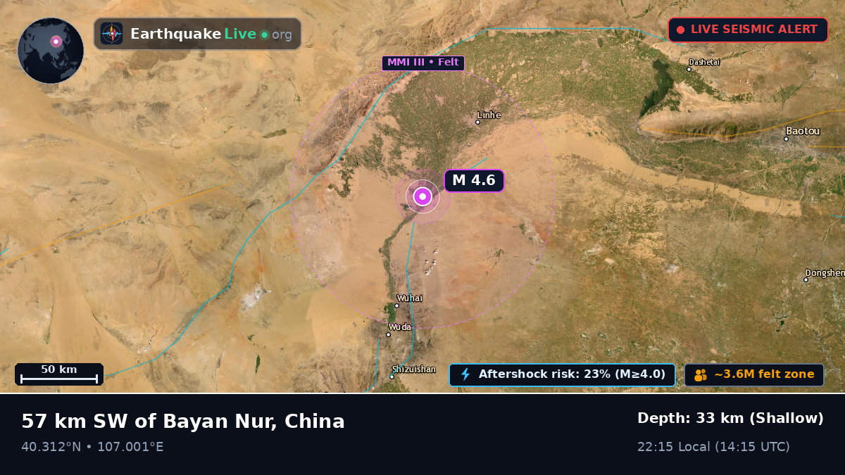 Nei Mongol, China