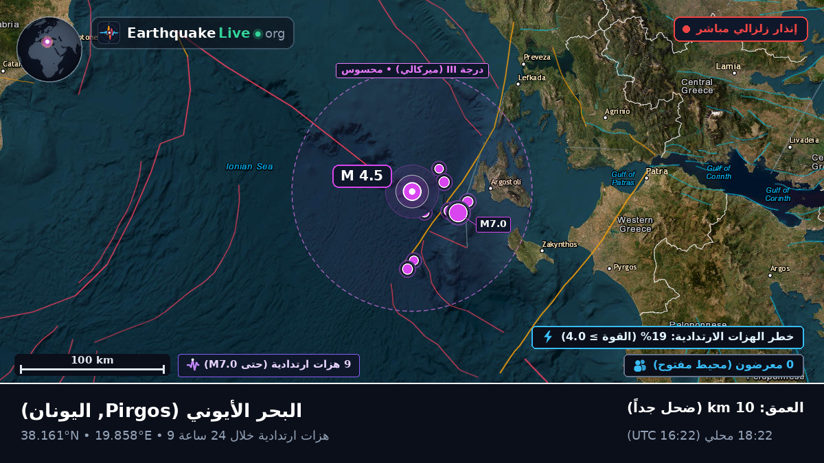 البحر الأيوني (اليونان)