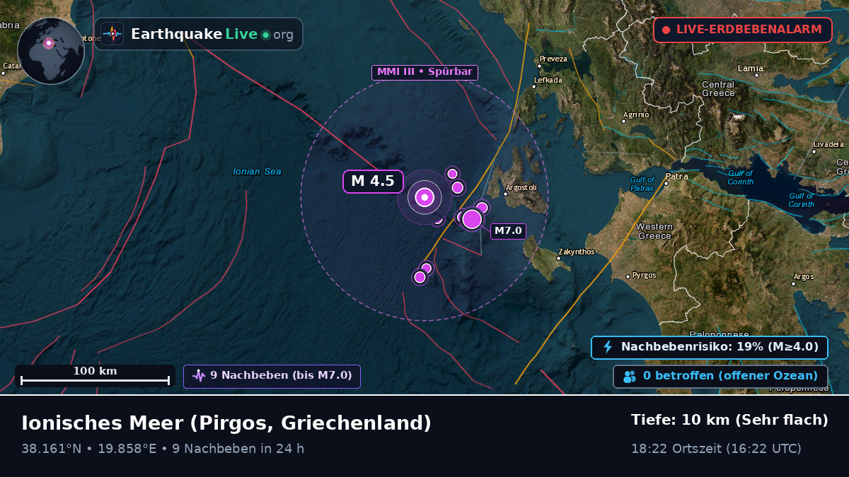 Ionisches Meer (Griechenland)