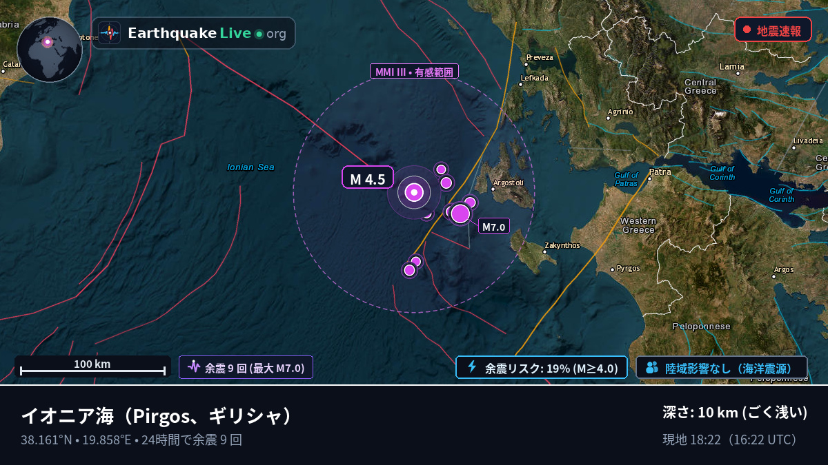 イオニア海 (ギリシャ)