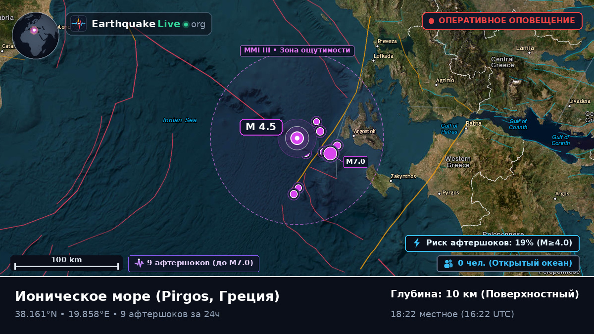 Ионическое море (Греция)