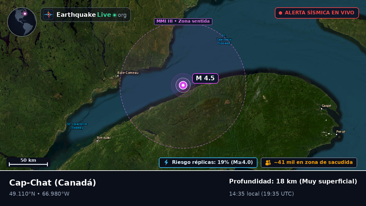 Cap-Chat, Québec, Canadá