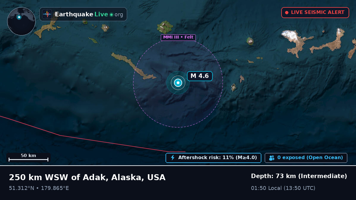 Aleutian Islands (USA)