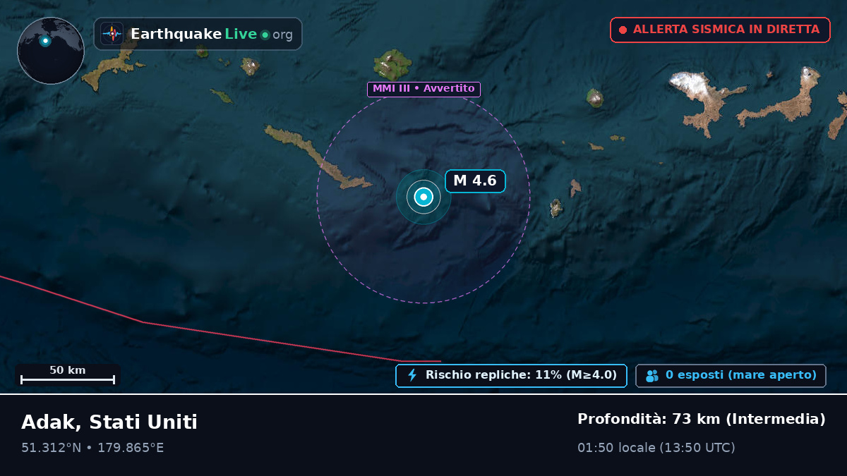 Isole Aleutine (Stati Uniti)