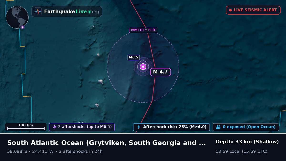 South Atlantic Ocean (South Georgia and the Islands)