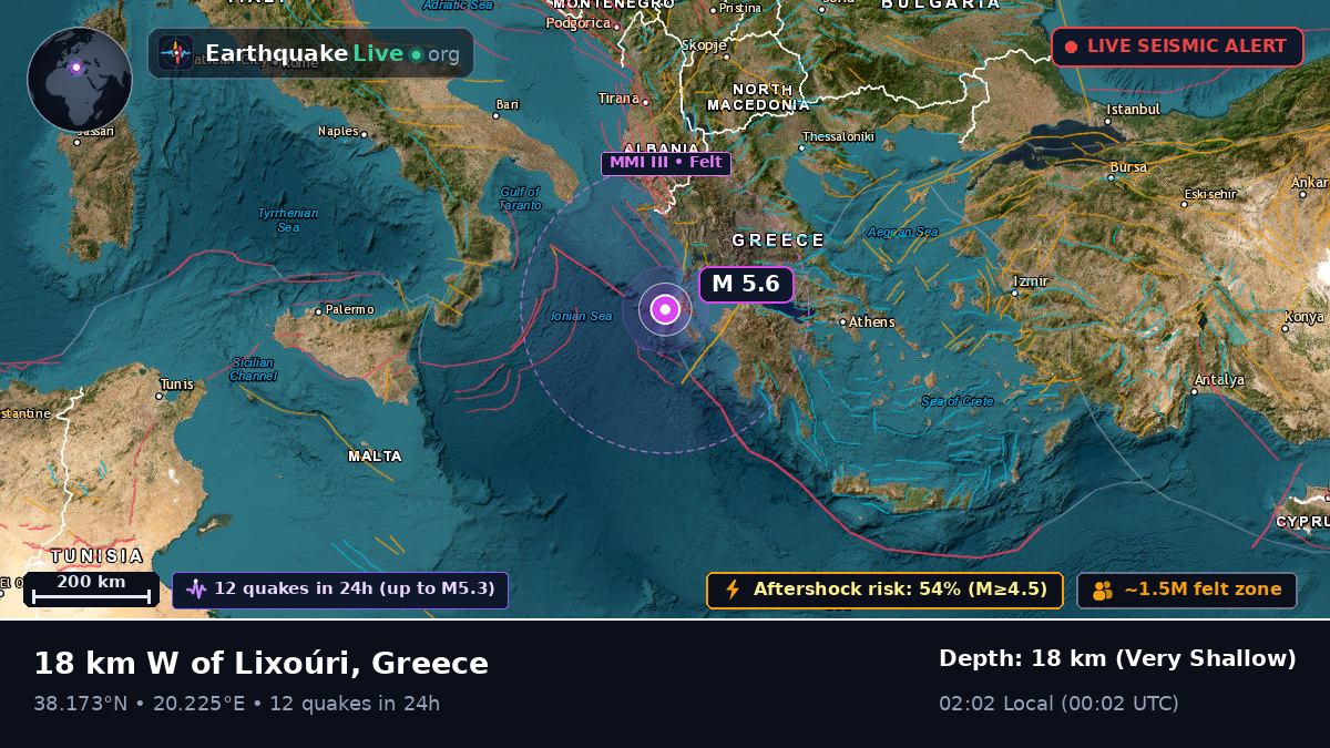 Ionian Sea (Greece)