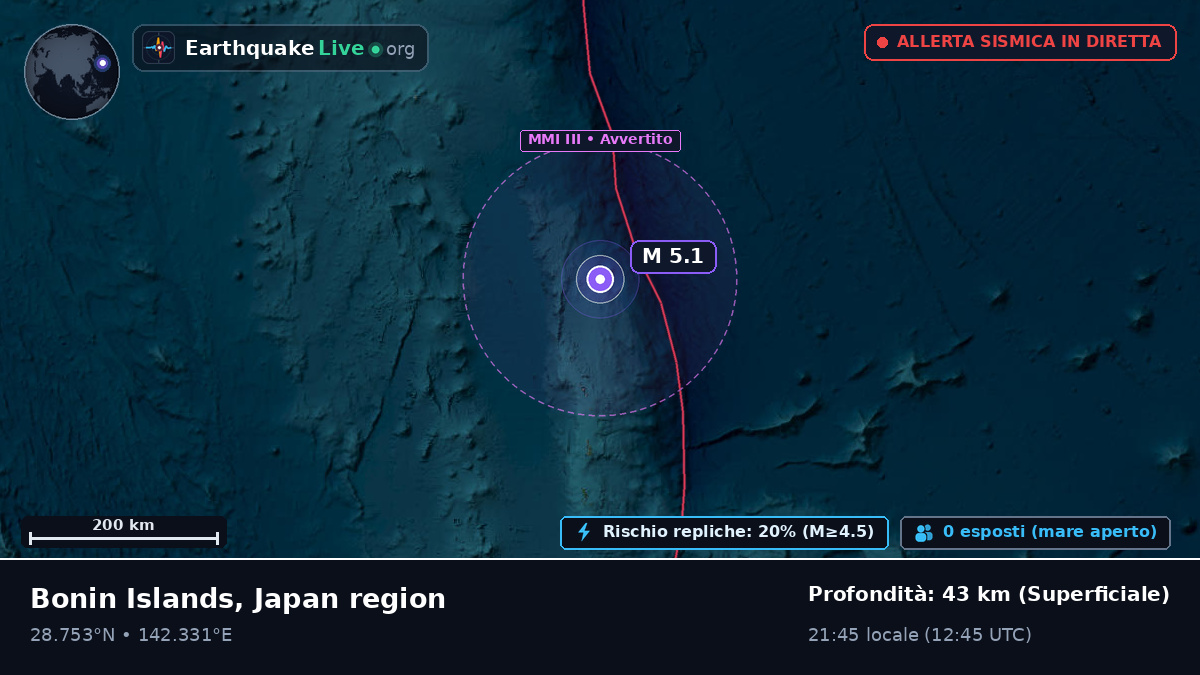 Oceano Pacifico settentrionale (Giappone)
