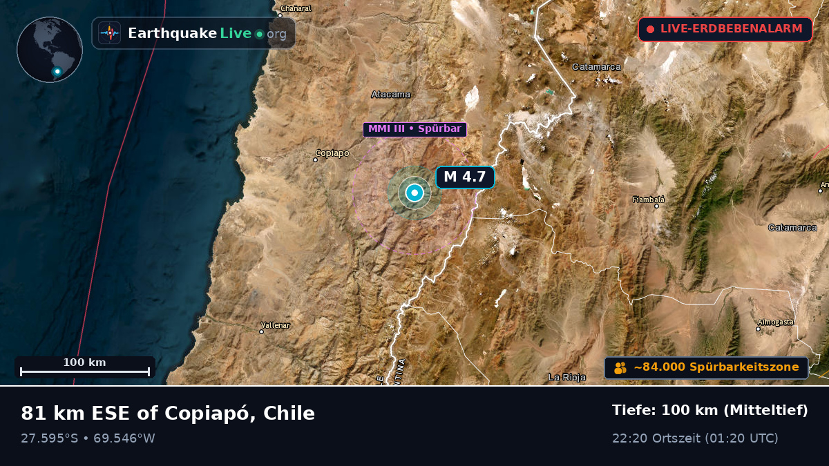 Atacama, Chile