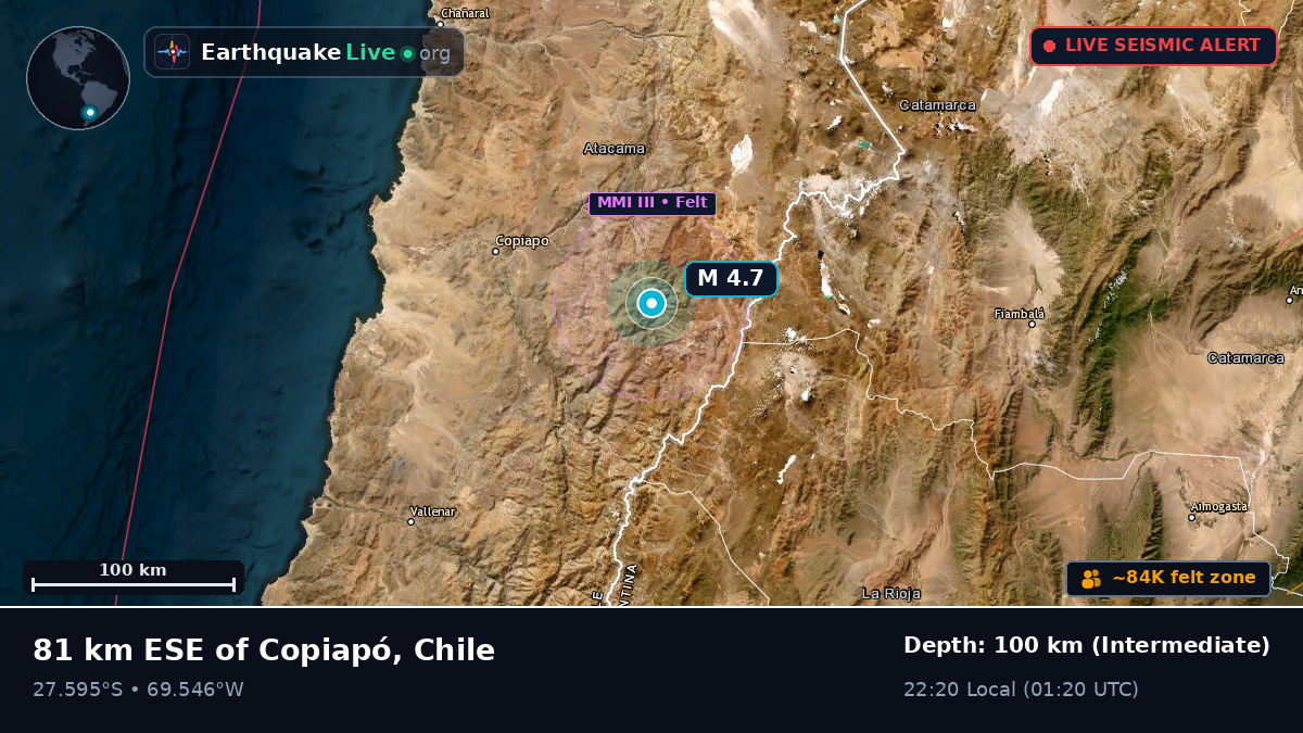 Atacama, Chile