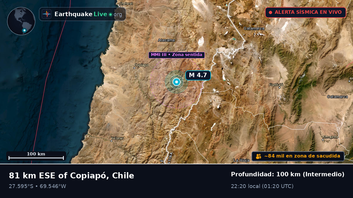 Atacama, Chile