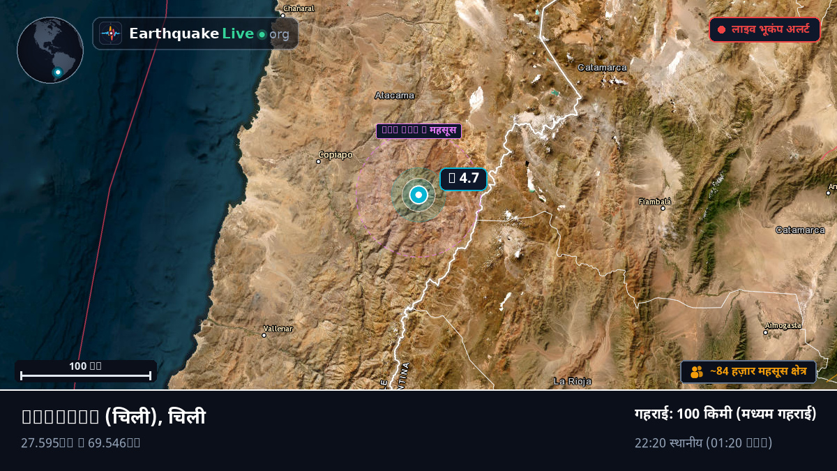Atacama, चिली
