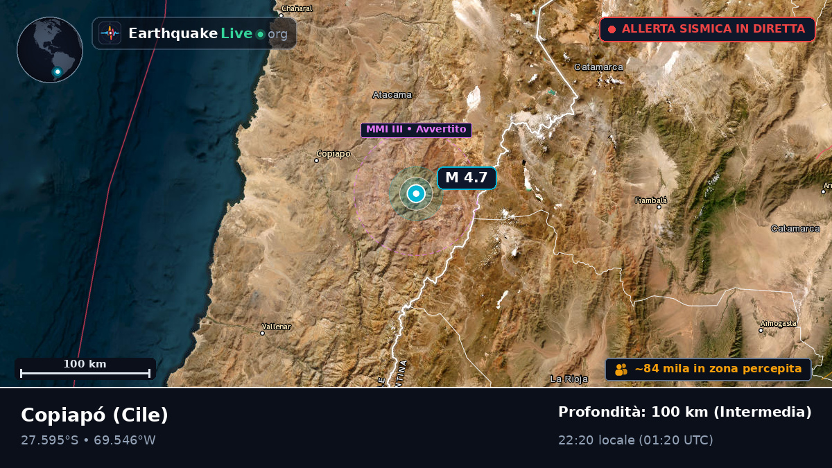 Atacama, Cile