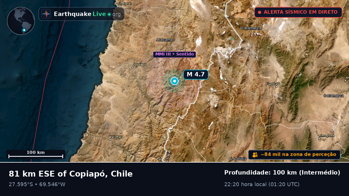 Atacama, Chile