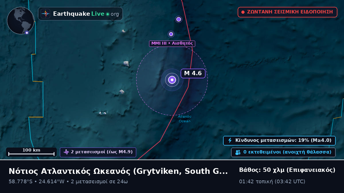 Νότιος Ατλαντικός Ωκεανός (South Georgia and the Islands)