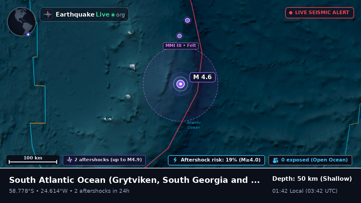 South Atlantic Ocean (South Georgia and the Islands)
