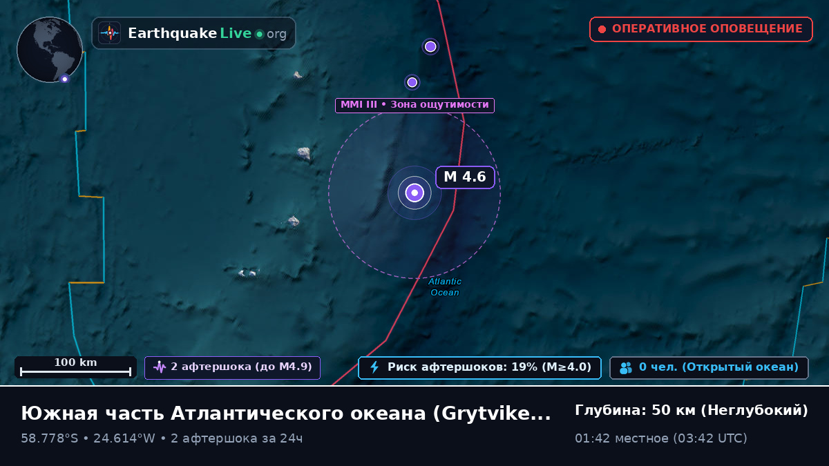 Южная часть Атлантического океана (South Georgia and the Islands)