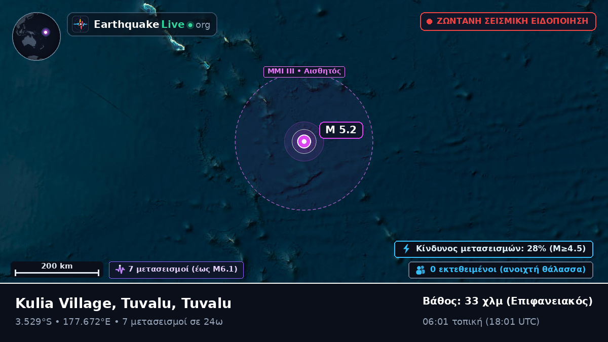 Νότιος Ειρηνικός Ωκεανός (Tuvalu)