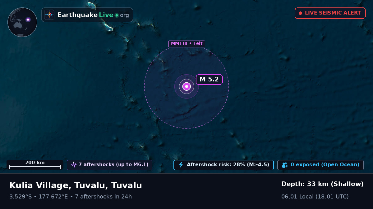 South Pacific Ocean (Tuvalu)