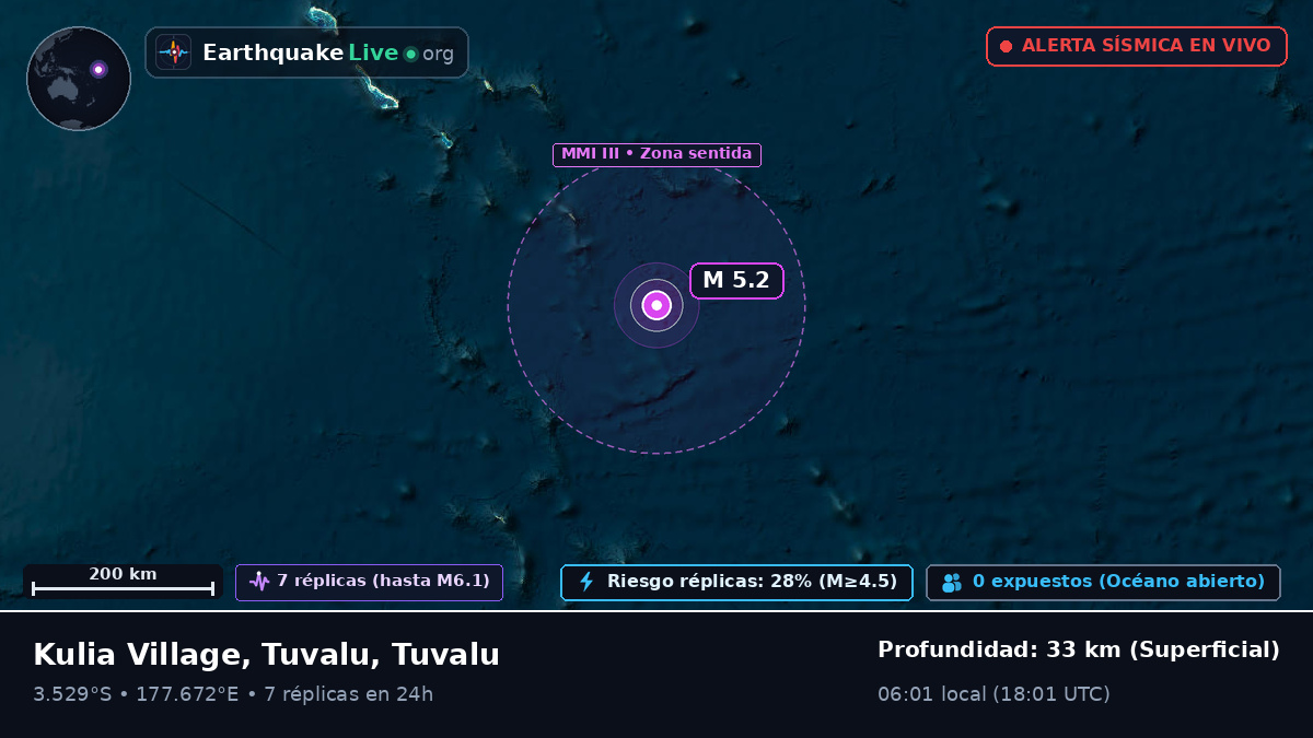 Océano Pacífico Sur (Tuvalu)