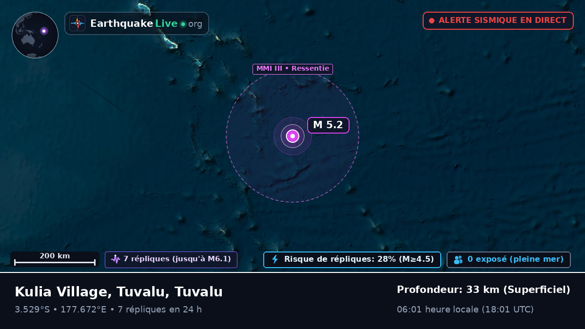 Océan Pacifique Sud (Tuvalu)