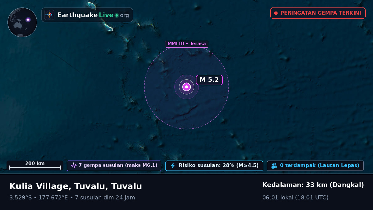 Samudra Pasifik Selatan (Tuvalu)