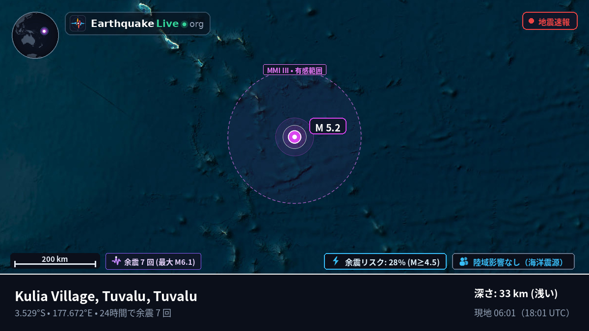 南太平洋 (Tuvalu)