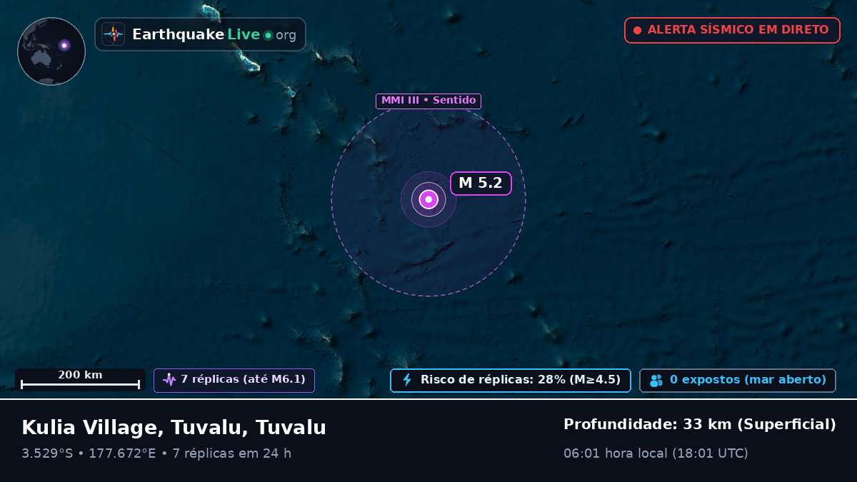 Oceano Pacífico Sul (Tuvalu)