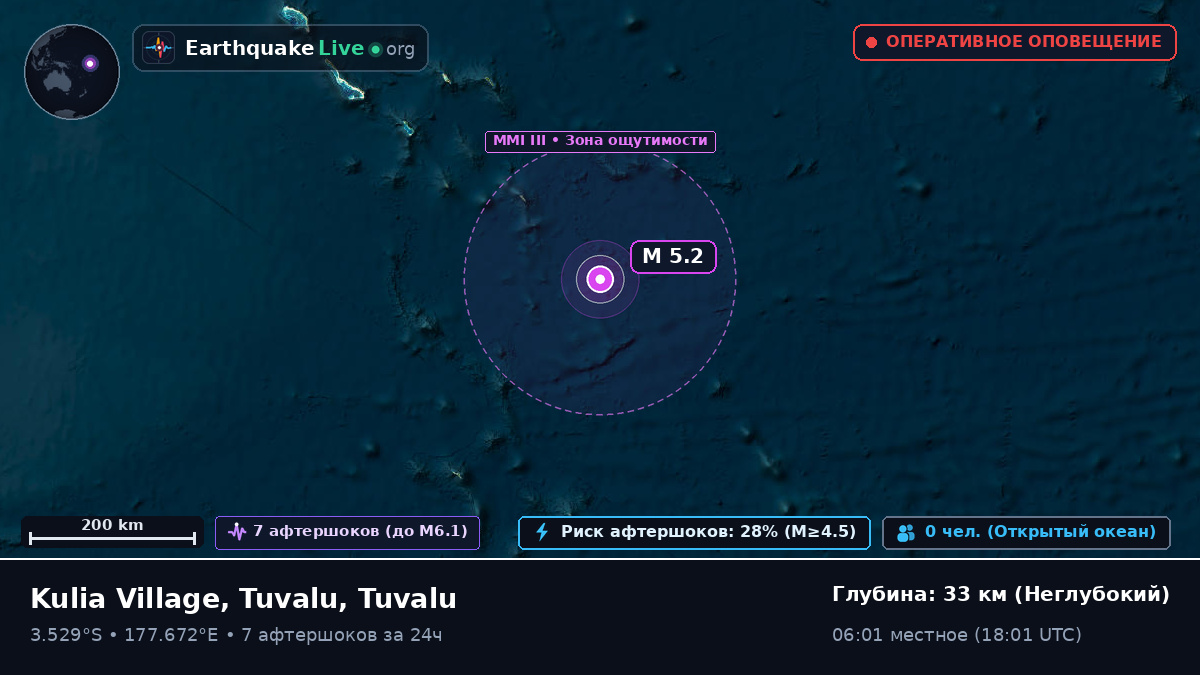 Южная часть Тихого океана (Tuvalu)