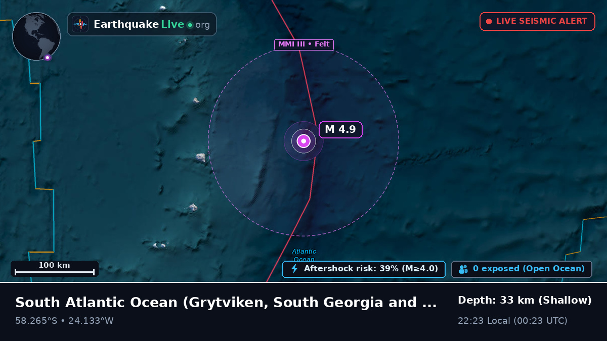 South Atlantic Ocean (South Georgia and the Islands)