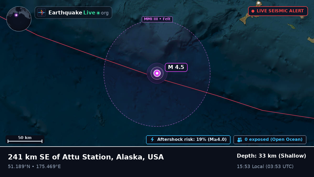 Aleutian Islands (USA)