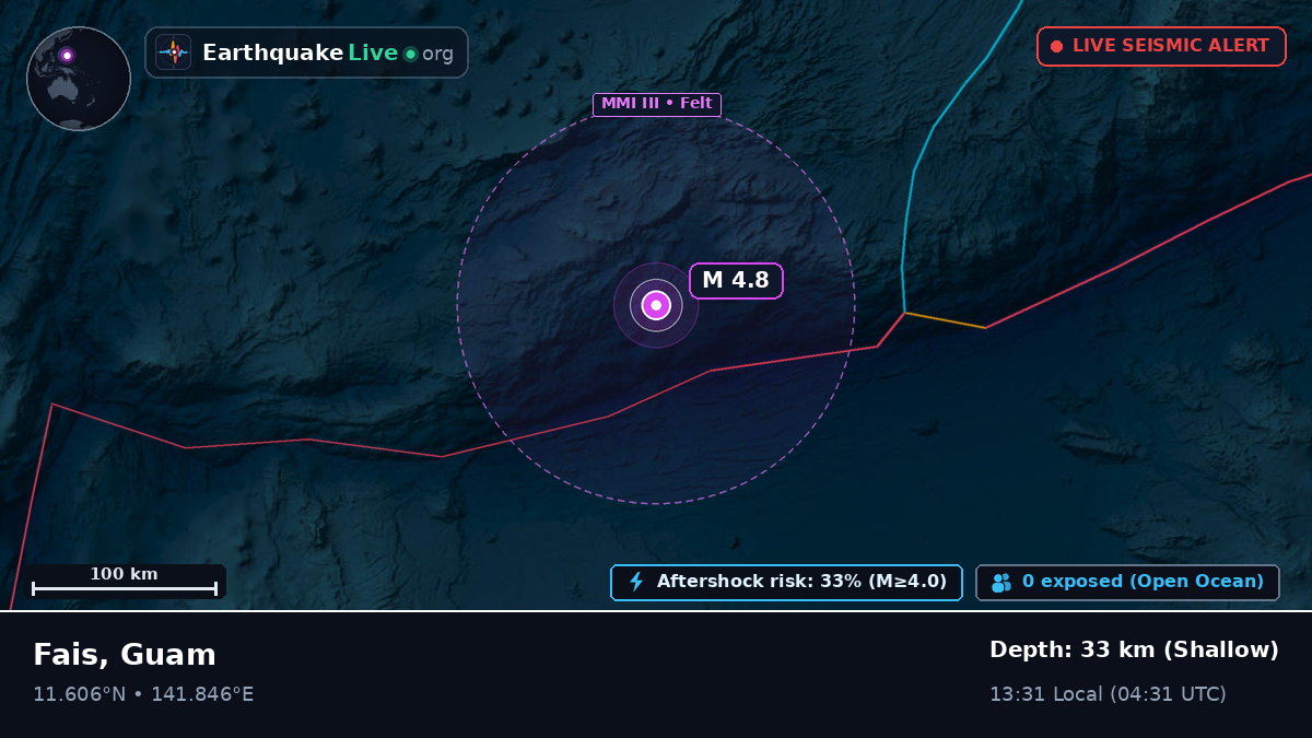 Philippine Sea (Guam)
