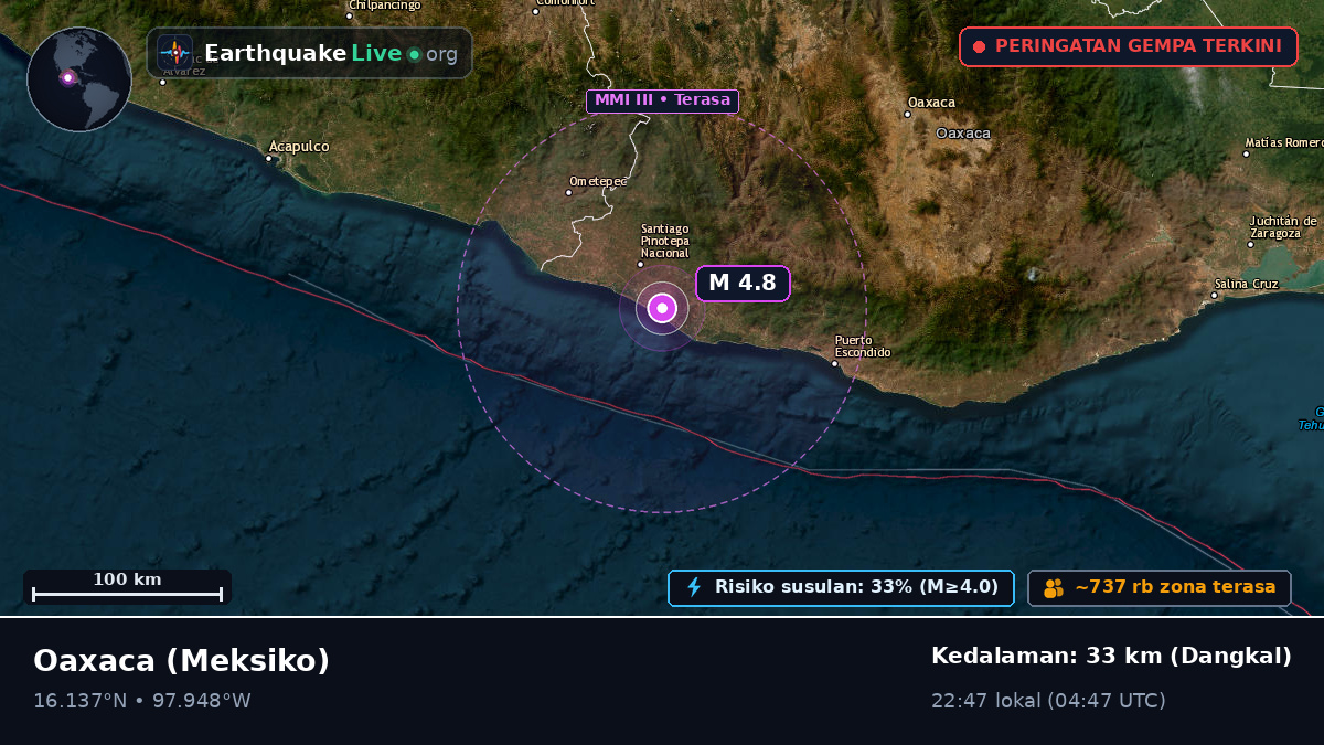 Oaxaca, Meksiko