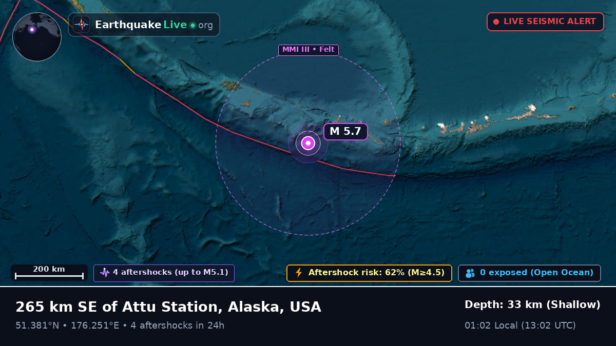 Aleutian Islands (USA)