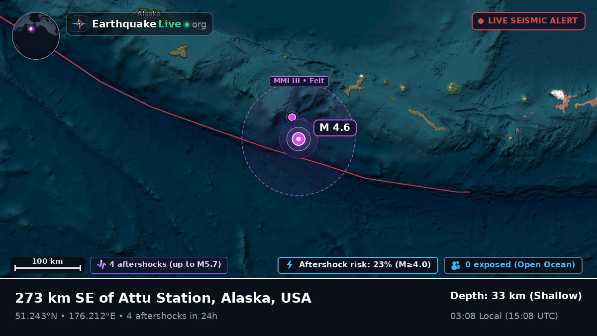Aleutian Islands (USA)