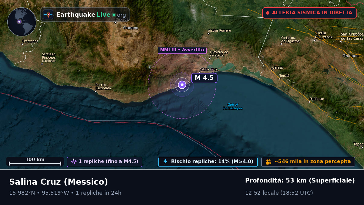 Oaxaca, Messico