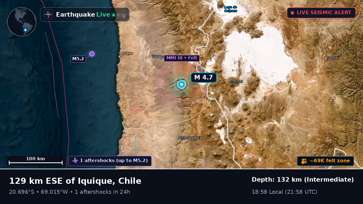 Tarapacá, Chile