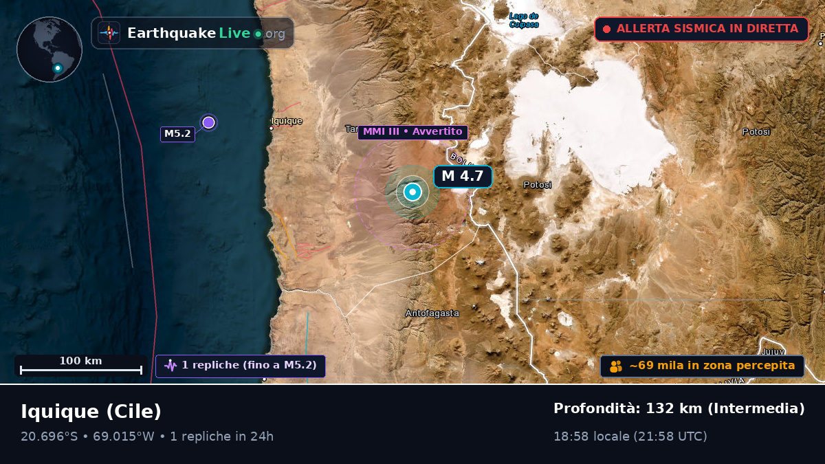 Tarapacá, Cile