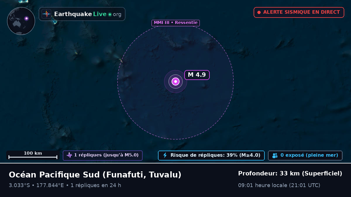 Océan Pacifique Sud (Tuvalu)