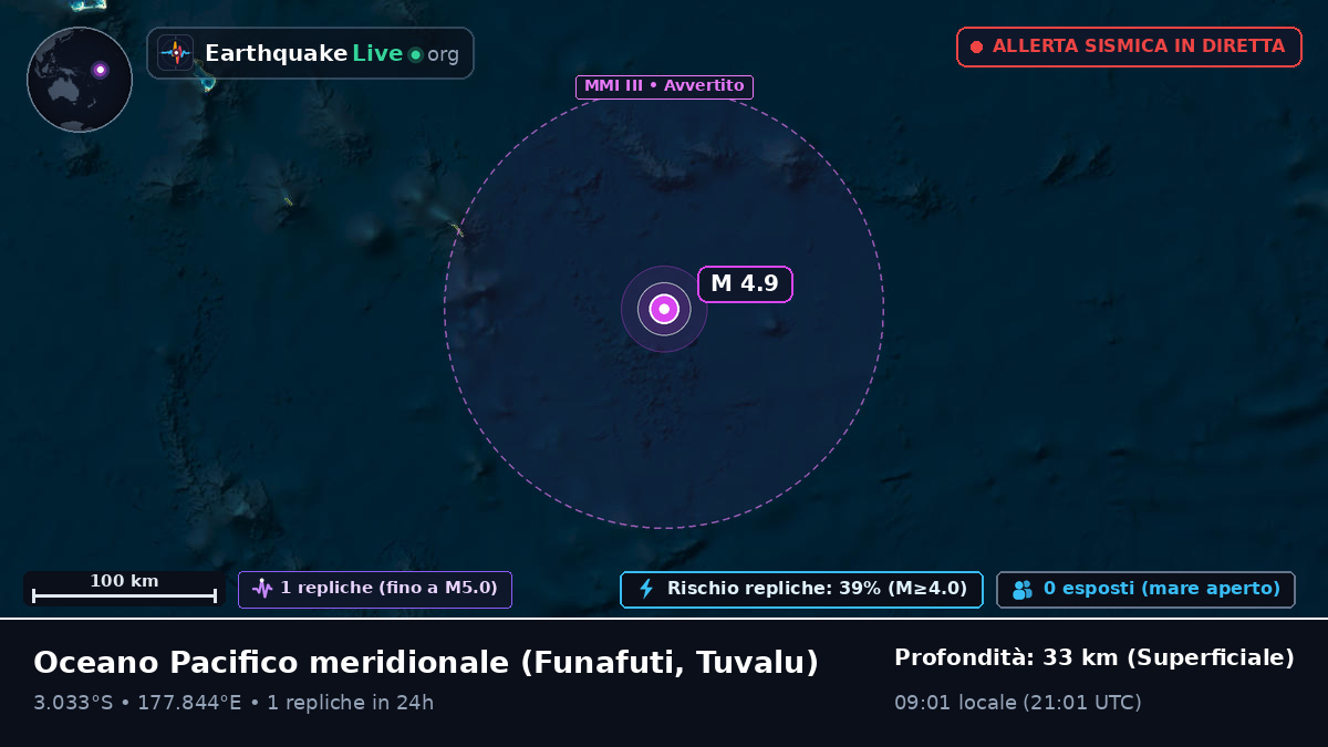Oceano Pacifico meridionale (Tuvalu)