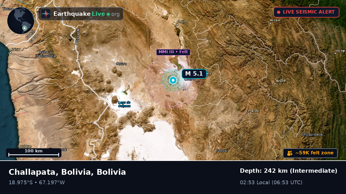 Oruro, Bolivia